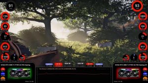 EVGA RTX 3080 Ti FTW3 ULTRA | Undervolted