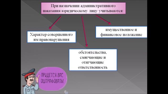 Автор: Борисихина Оксана    Административные наказания: виды, порядок назначения и исполнения