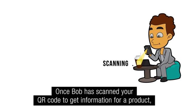 What Is A Multi-URL QR Code? | QR Code Explained!