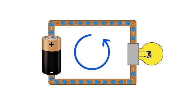 Basic Electricity - What is an amp? смотреть онлайн