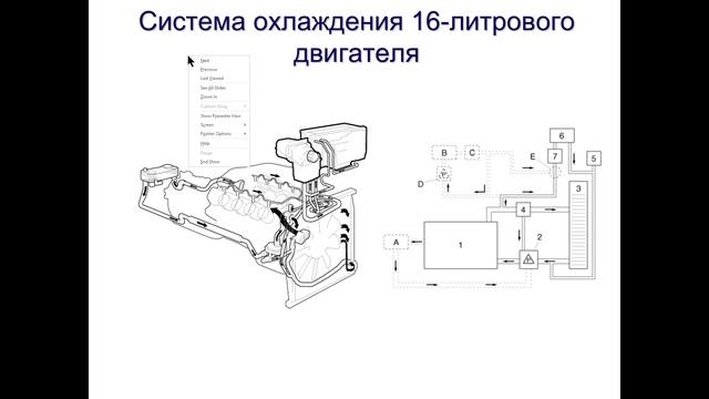 Скания система охлаждения схема