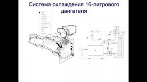 Scania система охлаждения, антифризы, присадки, как заправлять.mp4