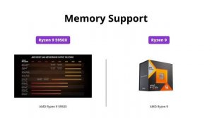 AMD Ryzen 9 5950X vs  AMD Ryzen 9 7900X3D - Which is the best processor for gamers and creators?