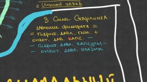 Нефрология - АФО почек - Урок первый