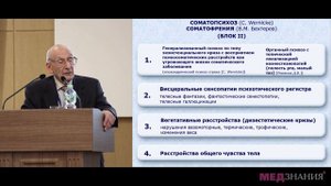 2. Психосоматические расстройства: классификация. А.Б. Смулевич