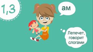 Развитие ребенка в 1 год 3 месяца  Что должен уметь ребенок в  год и 3 месяца