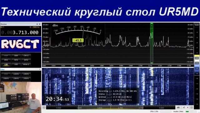 Технический круглый стол, 1 августа 2020 г смотреть онлайн