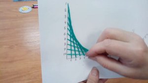 Мастер - класс  "Изонить"