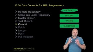 10 Core Git Concepts for IBM i Developers