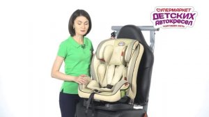 Автокресло Heyner Capsula MultiFix AERO+ обзор Супермаркета Детских Автокресел