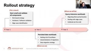 Criteo Next-gen Caching Infrastructure