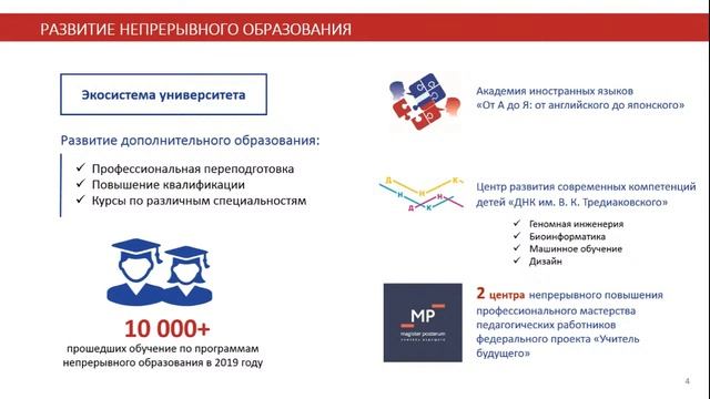 Третья миссия Астраханского государственного университета. Лекция К. А. Маркелова смотреть онлайн