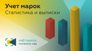 Учет марок от Платформы ОФД: сервис по работе с маркировкой Честный Знак