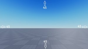 Как сделать ограничение поворота камеры в роблокс студио / roblox