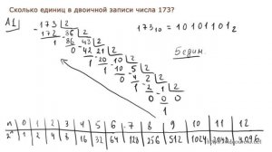 ЕГЭ по информатике задача 1. Сколько единиц или нулей в двоичной записи числа