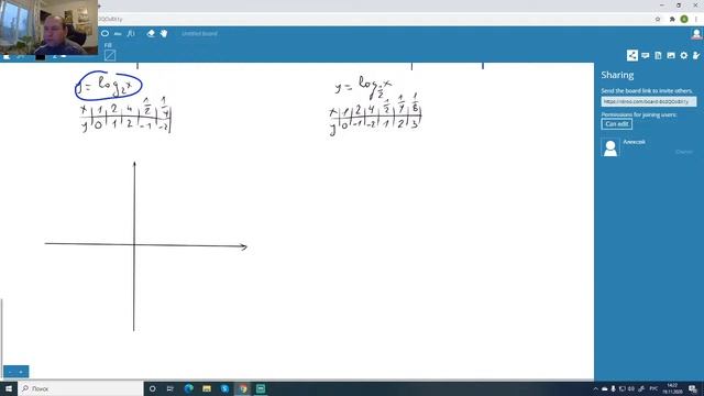 Построение графиков функции Y=logax.  График логарифма.