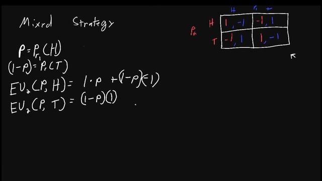 Game Theory Tutorial: Static Games: Mixed Strategy Example смотреть онлайн