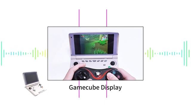 Игровая консоль Powkiddy X18S, портативная игровая приставка с сенсорным IPS экраном 5,5 дюйма