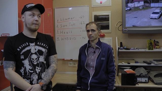Полиуретановая пленка! Как выбрать и не угробить краску