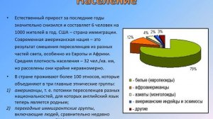 Урок географии: Соединенные штаты Америки