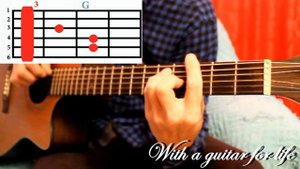 А. Маршал. Беззаботный и беспечный. АККОРДЫ. ВИДЕОУРОК