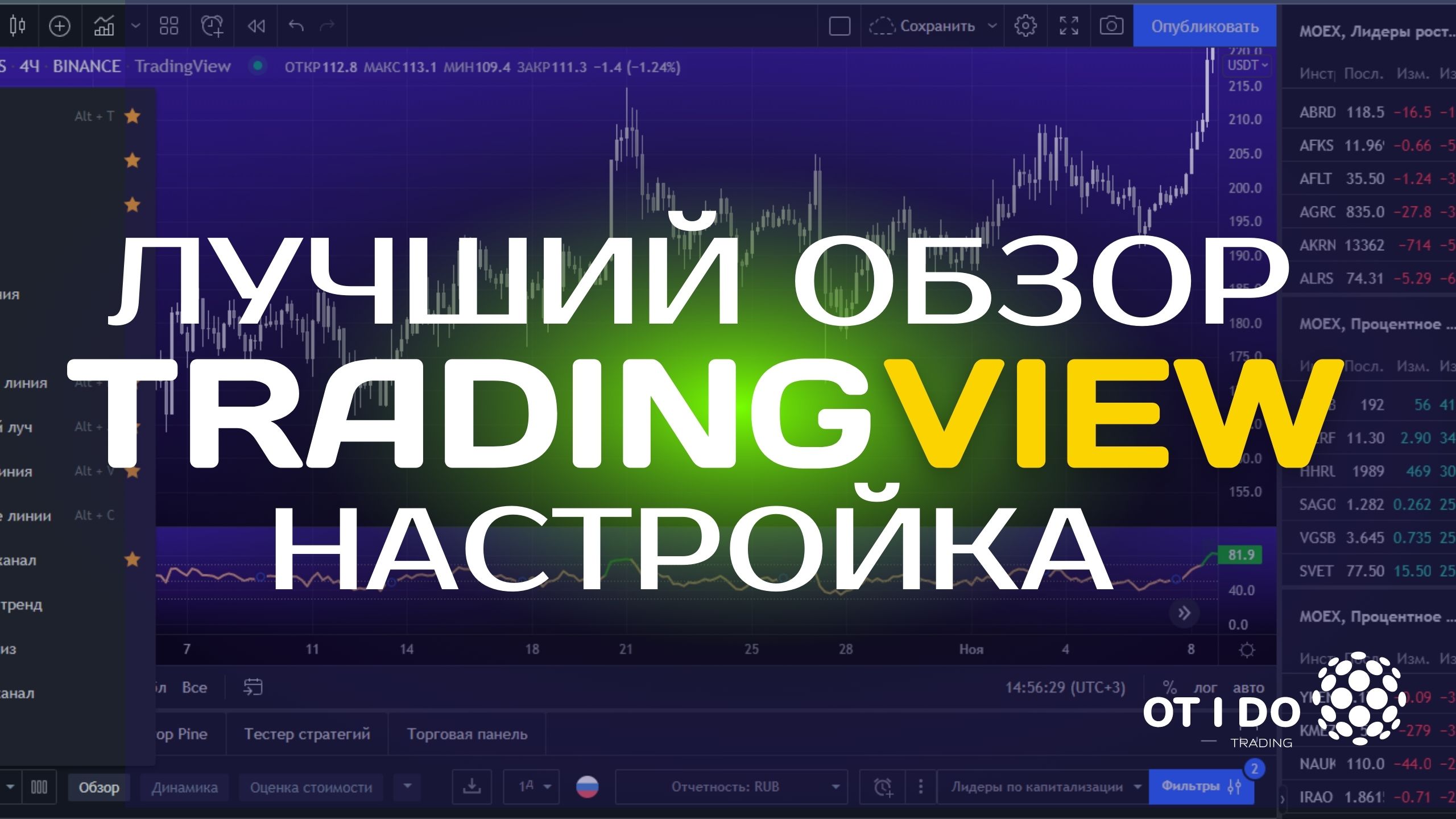 Treidingveuw. Трейдингвью. TRADINGVIEW лого. TRADINGVIEW технический анализ. TRADINGVIEW Ростов.