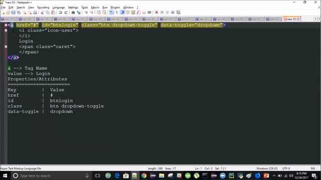 What are Locators | Selenium Training with Python | Techcanvass