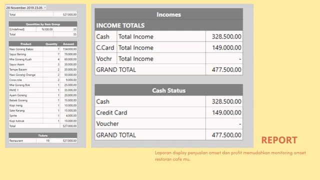 SAMBA MESIN KASIR TOUCHSCREEN RESTORAN KULINER MURAH смотреть онлайн