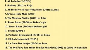 Marina Aleksandrova Movies list Marina Aleksandrova| Filmography of Marina Aleksandrova