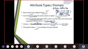 62. DBMS. Unit 2-Revision. Part-1. ER model to Relational Design, Integrity Constraints