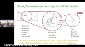 The Future of Process Mining  - Mark McGregor