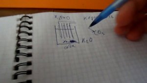 Как 1 получить натрий в воде из соды ,2 делать распад воды на ННО без особого потребления