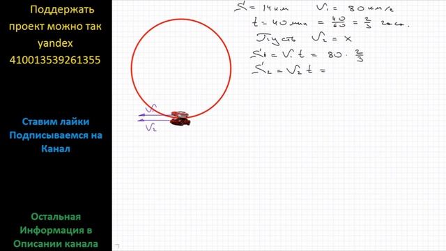 Математика Из одной точки круговой трассы, длина которой равна 14 км, одновременно в одном смотреть онлайн