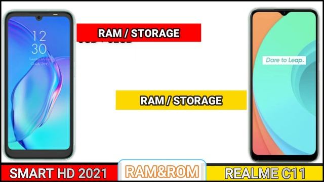 INFINIX SMART HD 2021 VS REALME C11 _ Full Detailed Comparison _Which is best? смотреть онлайн