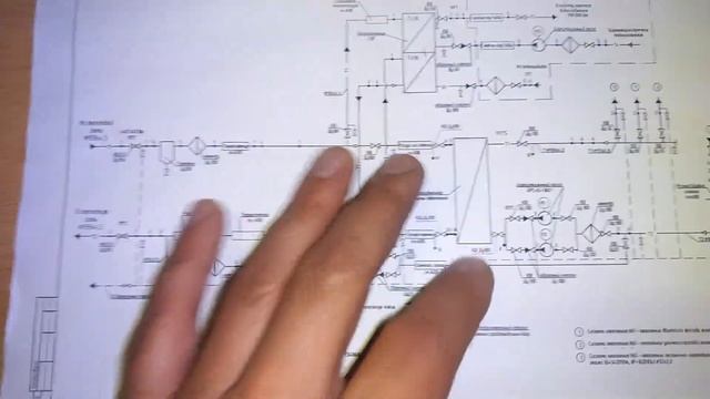 КАК НАУЧИТЬСЯ ЧИТАТЬ ЧЕРТЕЖИ. ИТП НА БУМАГЕ.