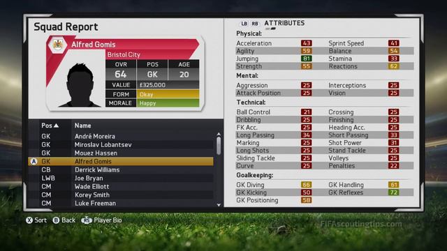 Cheapest high potential goalkeepers for under £1m! Lower League Gems | FIFA 15 смотреть онлайн