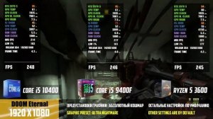 Core i5 10400 — новый ЛИДЕР среднего класса? Сравним с Ryzen 5 3600 и 9400F