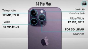Xiaomi 13 Ultra Vs iPhone 14 Pro Max