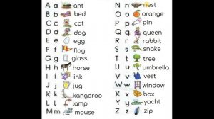 Spotlight 2 - Alphabet | Алфавит