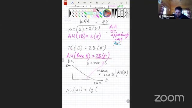 Концепция КПВ. Взаимосвязь вида кривой и альтернативных издержек. Cуммирование линейных КПВ смотреть онлайн