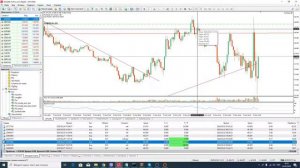 Торговля на Forex. Мониторинг реального счёта. Обзор 03.03.2020