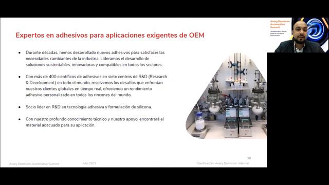 Avery Dennison Webinar: Automotive Summit para OEMs [spanish] смотреть онлайн