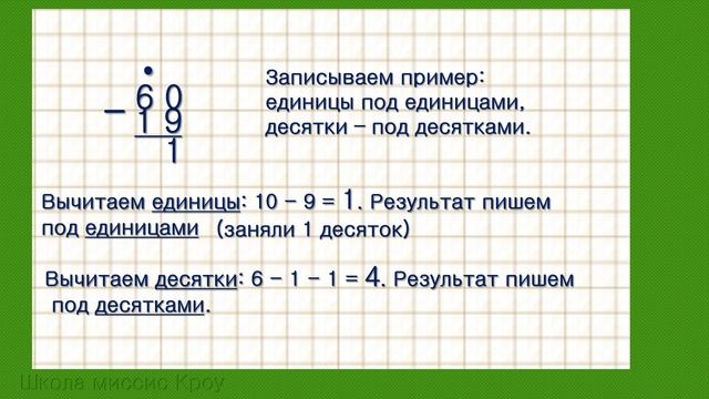 ВЫЧИТАНИЕ вида 70-28. Письменное вычитание // Математика 2 класс смотреть онлайн