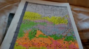 Проект СП "Авторские истории" отчет 15