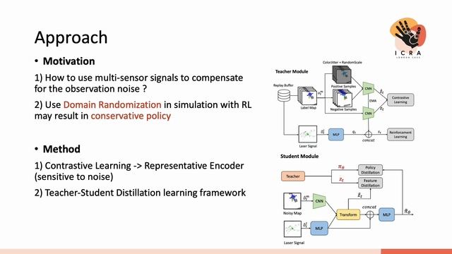 [ICRA 2023] Robust Navigation with Cross-Modal Fusion and Knowledge Transfer смотреть онлайн