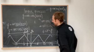 График функции y=arccos(sinx) | Обратные тригонометрические функции | Тригонометрия | Лекция 10