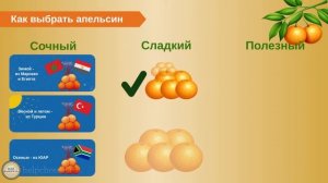 Как выбрать апельсин