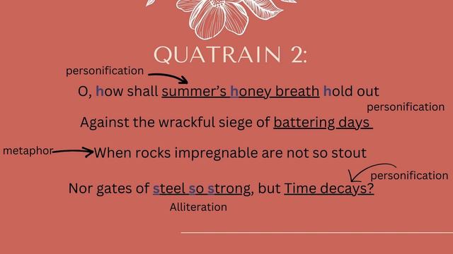 Sonnet 65 In-depth analysis 10th grade ELA смотреть онлайн