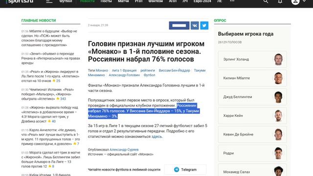 Головин - лучший игрок "Монако"! Официально!