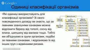 Урок № 46 "Способи класифікації рослин"